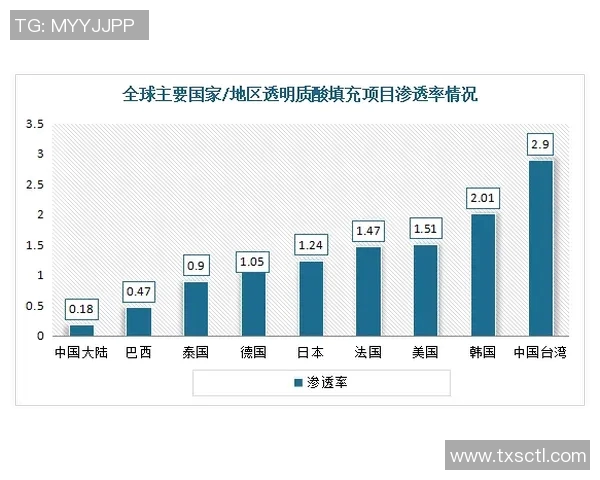 成都篮球队边路渗透战术分析及其对比赛结果的影响探讨