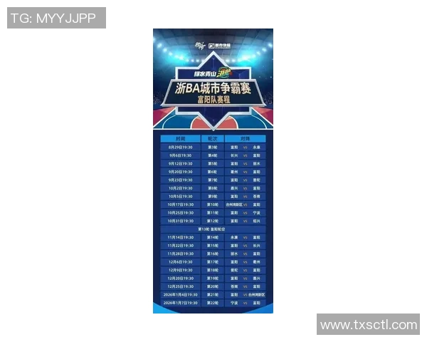 杭州足球队在奥运会积分榜中以72分稳居第一名引发广泛关注