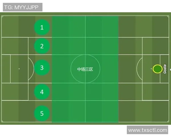 杭州篮球队的节奏体系与战术创新分析及其对比赛的影响