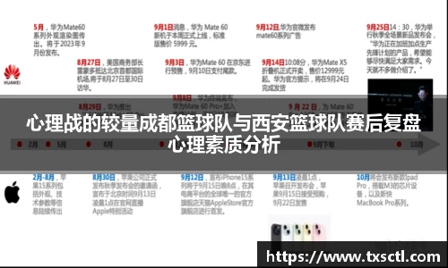 心理战的较量成都篮球队与西安篮球队赛后复盘心理素质分析