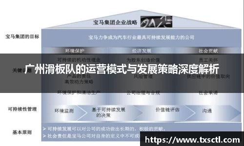 QM球盟会