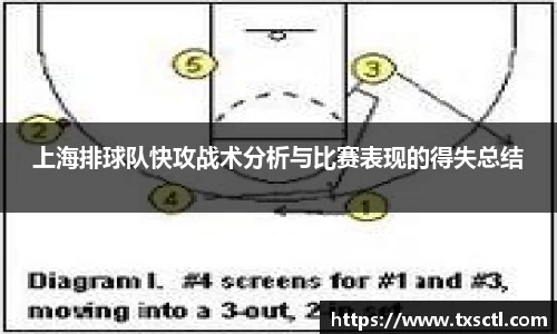上海排球队快攻战术分析与比赛表现的得失总结