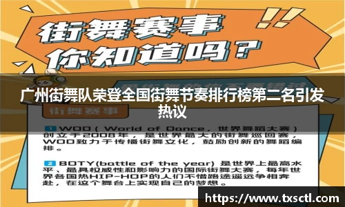 广州街舞队荣登全国街舞节奏排行榜第二名引发热议