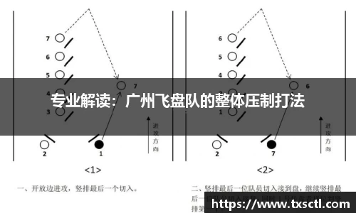 专业解读：广州飞盘队的整体压制打法