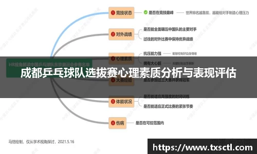 QM球盟会
