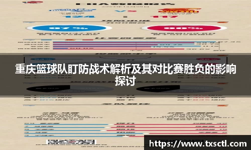 重庆篮球队盯防战术解析及其对比赛胜负的影响探讨