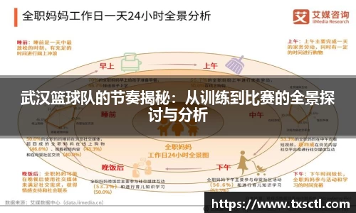 武汉篮球队的节奏揭秘：从训练到比赛的全景探讨与分析