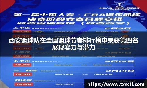 西安篮球队在全国篮球节奏排行榜中荣获第四名展现实力与潜力