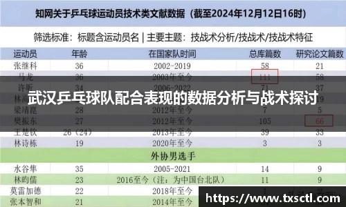 武汉乒乓球队配合表现的数据分析与战术探讨